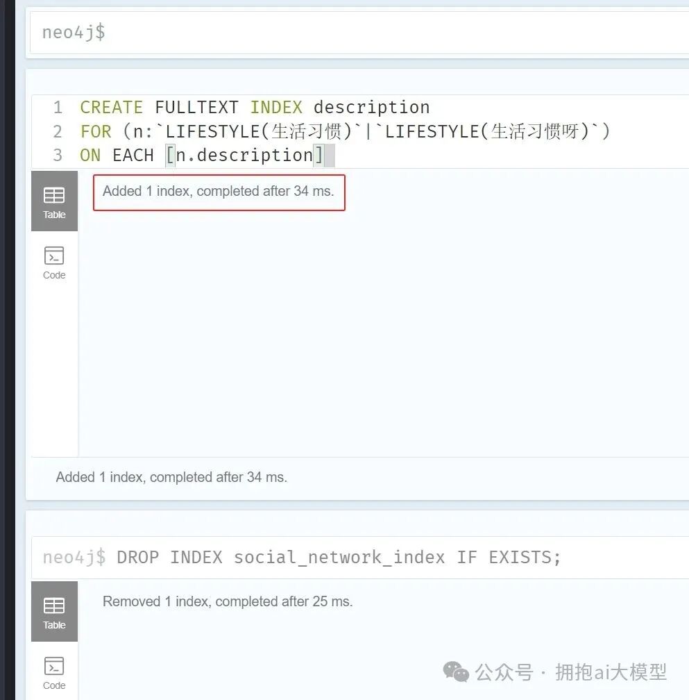 Neo4j中创建与删除全文索引的命令执行结果