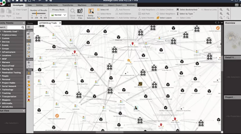 Maltego Office 软件关系图谱界面