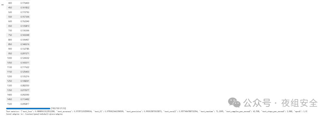 模型训练损失与准确率图表