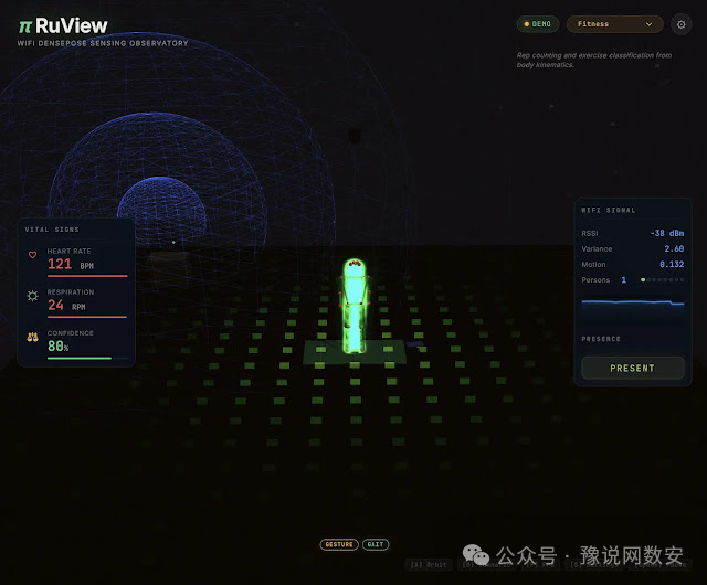 RuView 人体姿态与生命体征监测界面