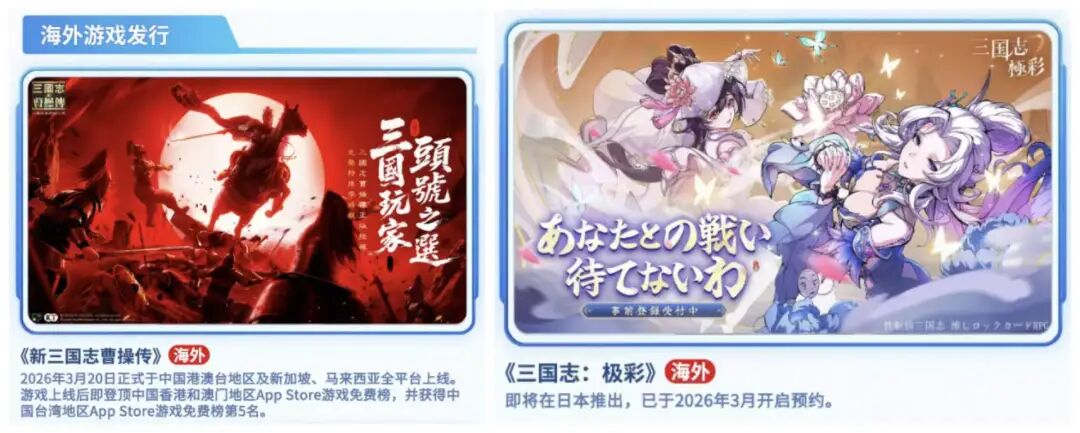 2026年部分海外发行产品宣传图