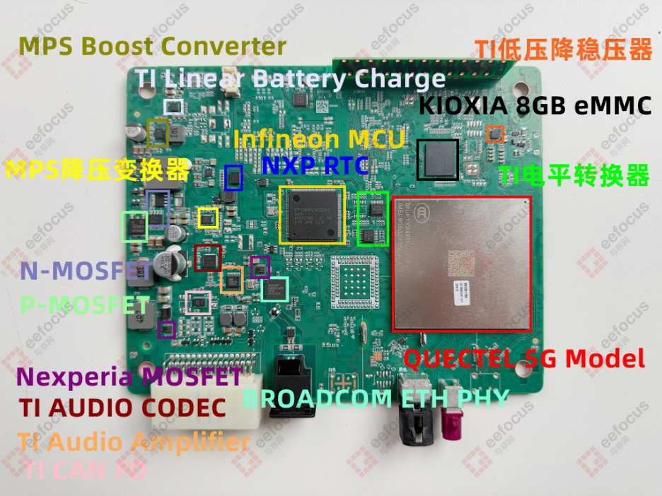 小米SU7 T-BOX主板元器件标注图