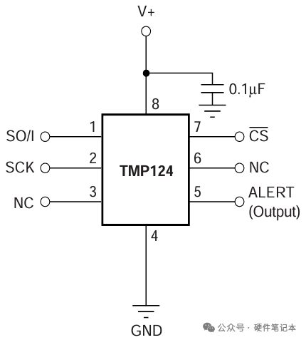 TMP124芯片SPI引脚功能图