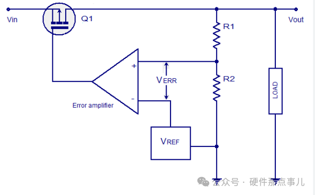 LDO 线性稳压器电路原理图