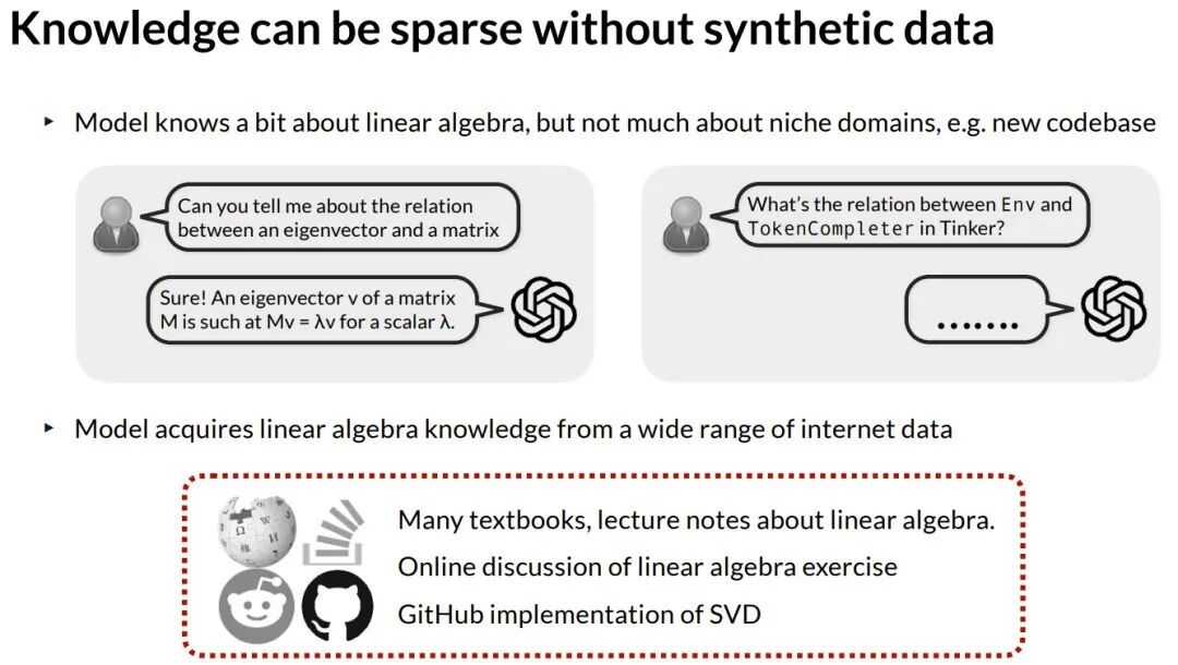 举例说明知识稀疏性问题