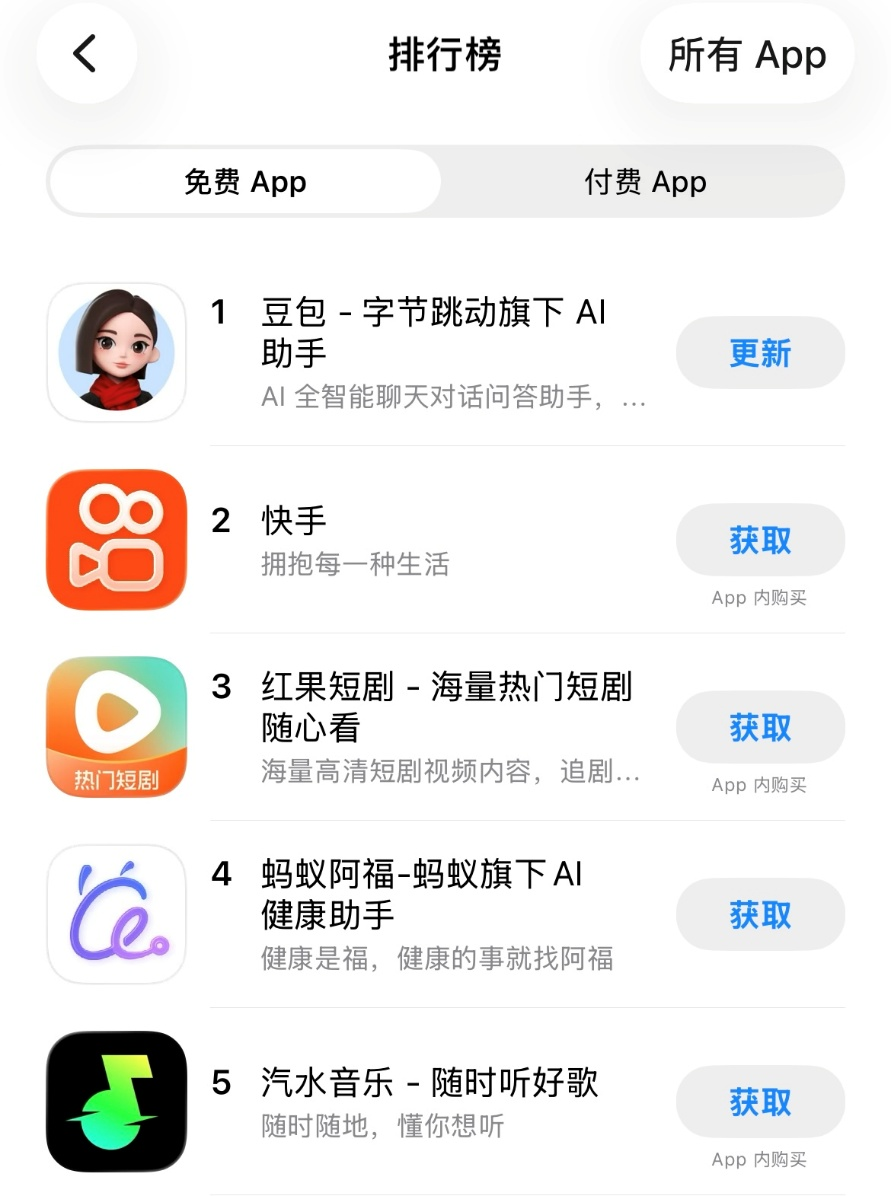 快手登上苹果App Store排行榜第二