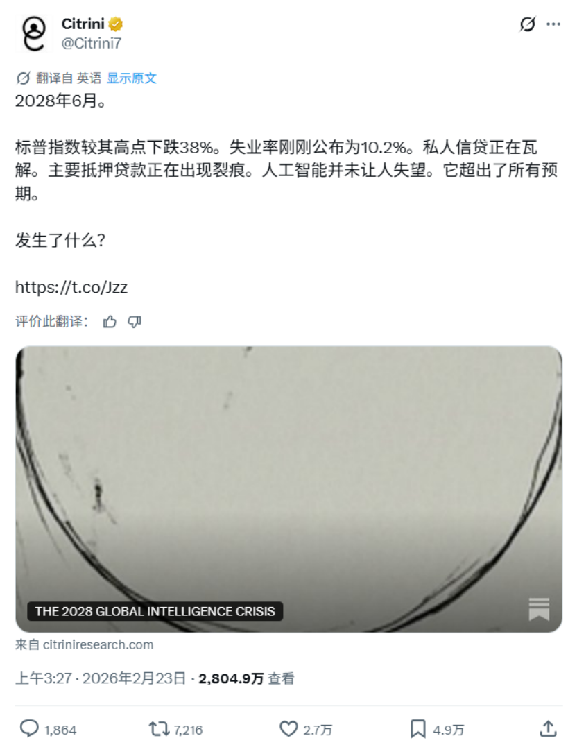 Citrini7关于2028年AI危机的推文截图