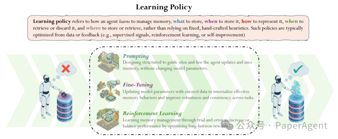 基础智能体记忆学习策略