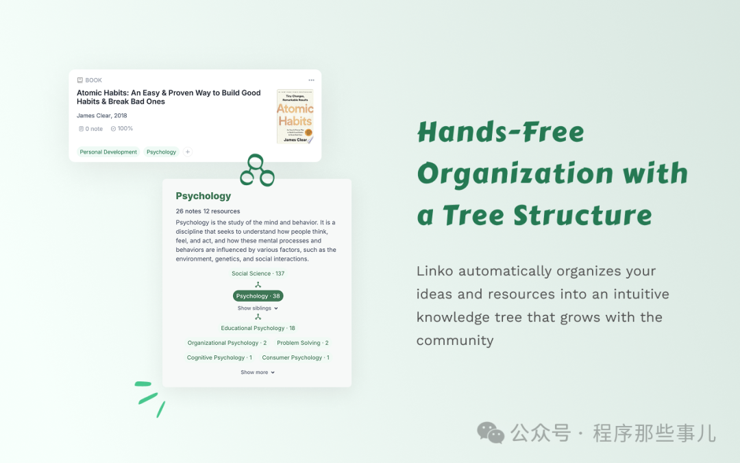 Linko知识树结构展示界面