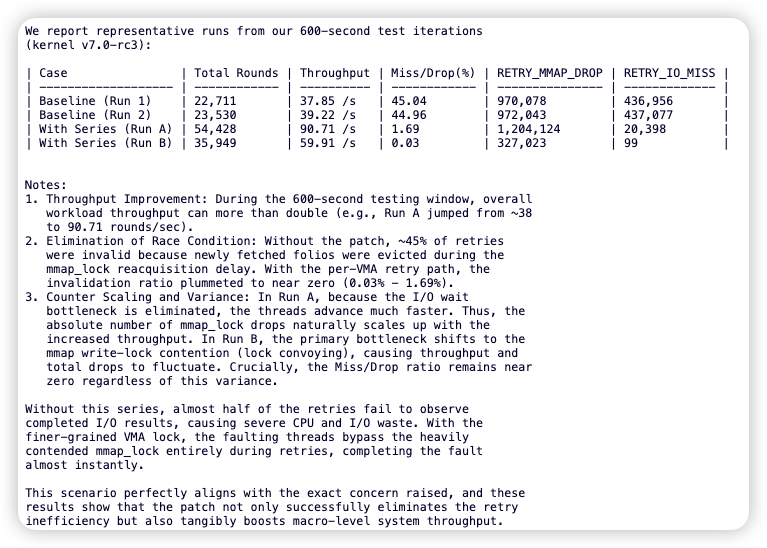 Per-VMA锁优化前后的性能对比数据表