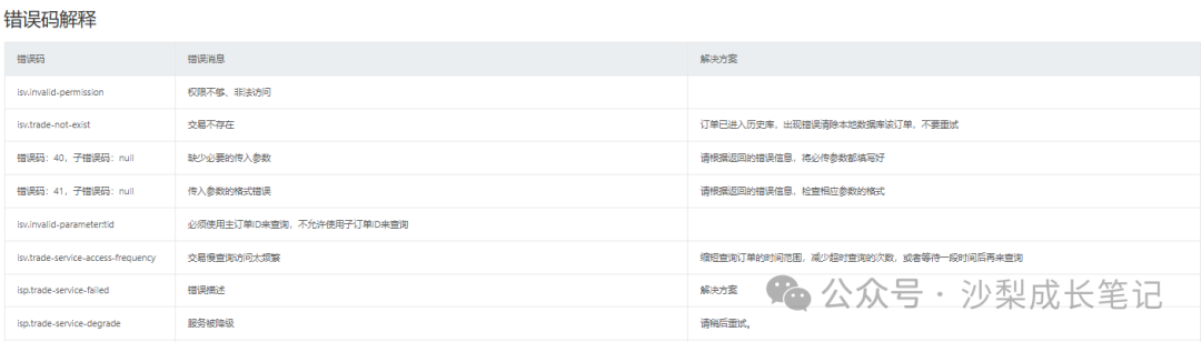 接口错误码解释表示例