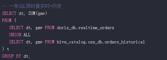 展示联邦查询的SQL代码截图