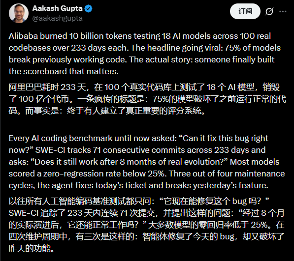 业内人士评论SWE-CI建立重要评分系统的推文截图