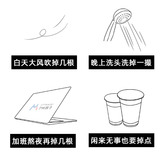 展示不同场景掉发的四格漫画