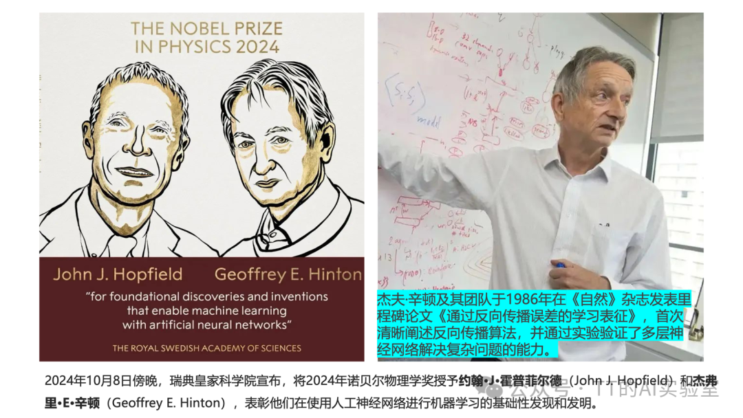 神经网络入门：隐藏层、ReLU与反向传播计算图 - 图片 - 23