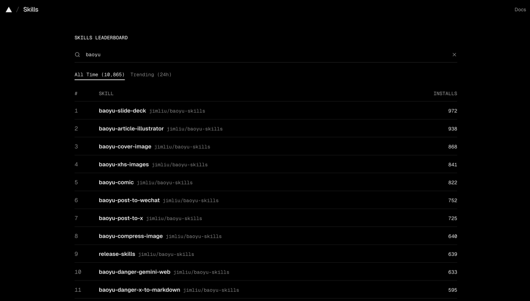 宝玉老师技能包在排行榜中的显示