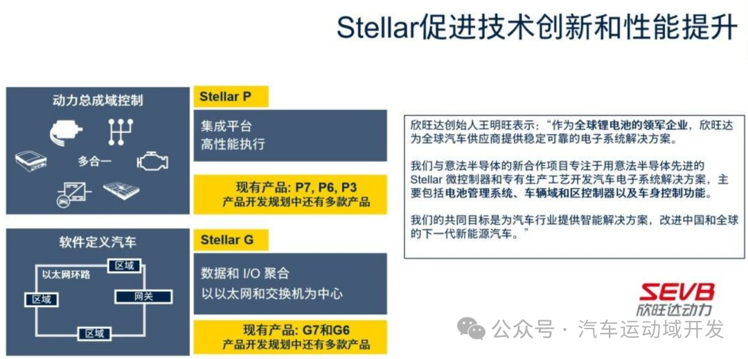 Stellar P与Stellar G技术平台划分图