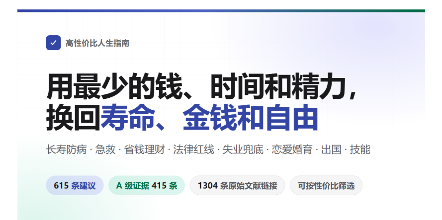 高性价比人生指南项目信息图:615 条建议、A 级证据 415 条、1304 条原始文献链接