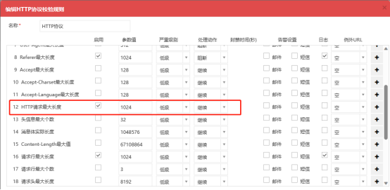 编辑HTTP协议检测规则,HTTP请求最大长度1024低危阻断