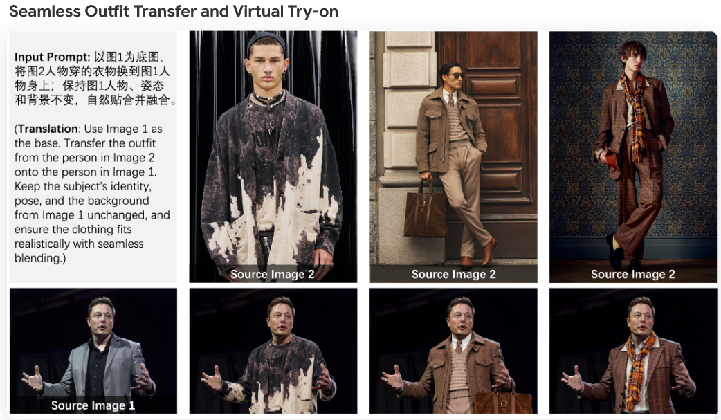 无缝服装转移与虚拟试穿