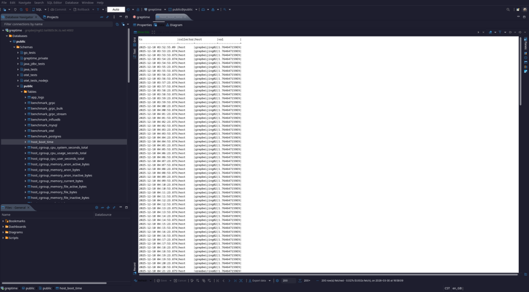 通过 DBeaver 图形化界面访问 GreptimeDB