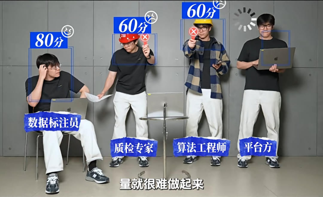 数据标注评分与质检难题