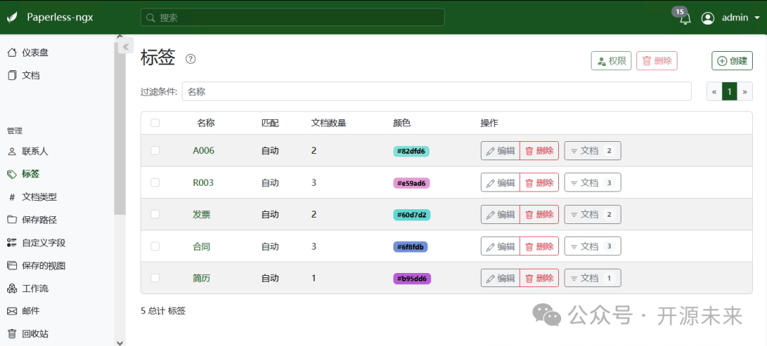 Paperless-ngx 标签管理界面