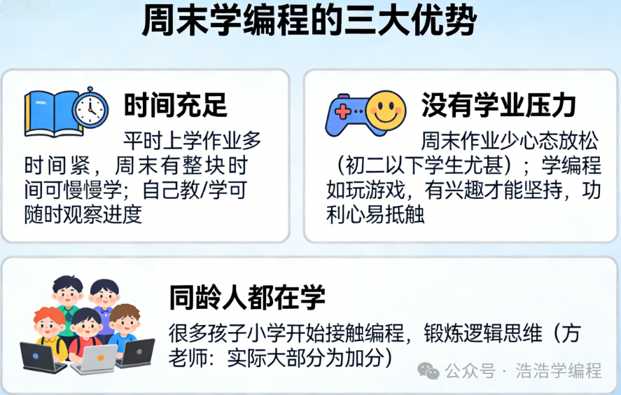 周末学习编程的三大优势图示：时间充足、无学业压力、同龄人都在学