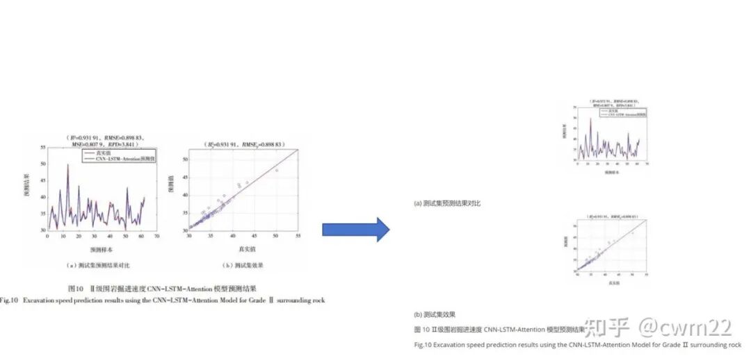 包含图片的文档识别结果