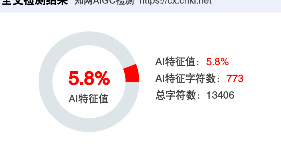 AI特征值检测结果
