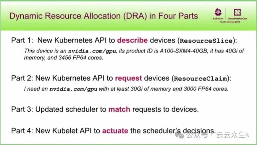 DRA在Kubernetes中的四个组成部分:描述设备、请求设备、匹配请求、执行决策