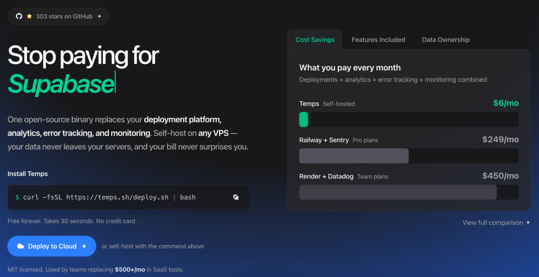 Temps官网介绍，对比成本与特性