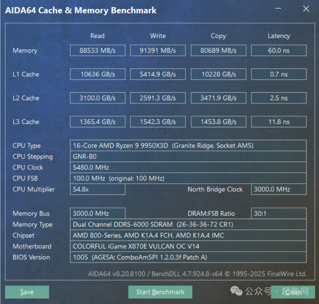 AIDA64内存测试成绩 - DDR5-6000 CL26
