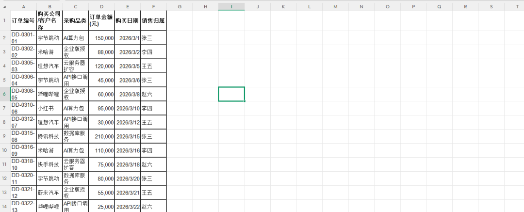 虚拟的3月企业客户销售明细Excel表格截图