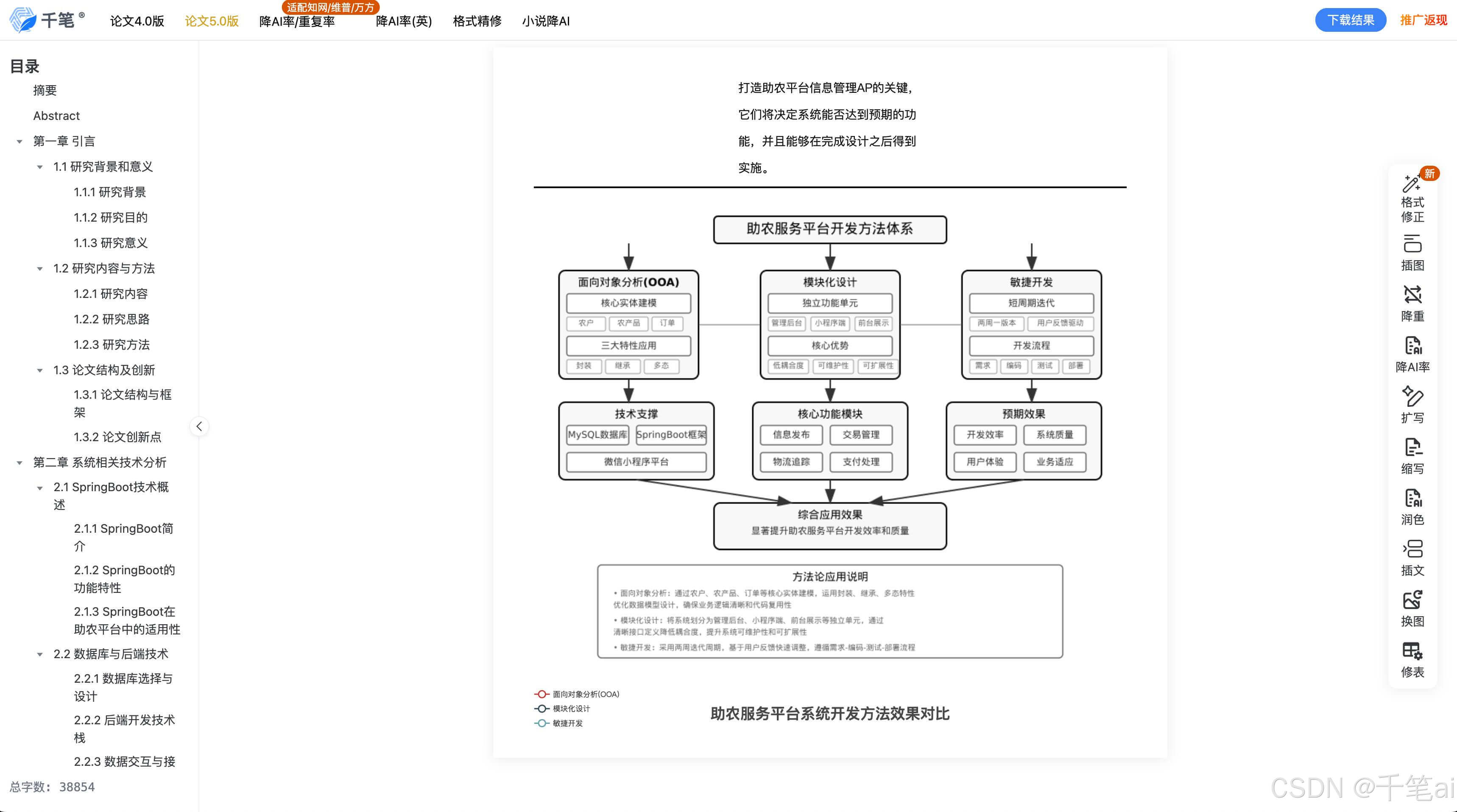 2026年AI论文写作工具实测：六大助手在学术研究与降重中的应用指南 - 图片 - 2