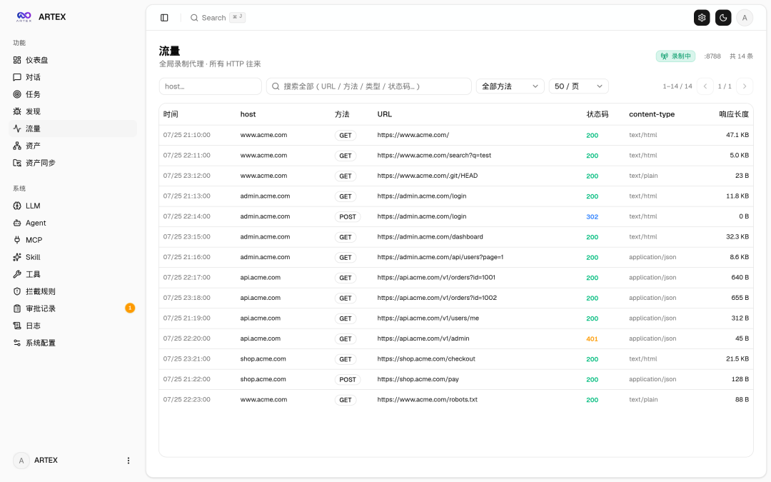ARTEX 全局流量录制代理页面