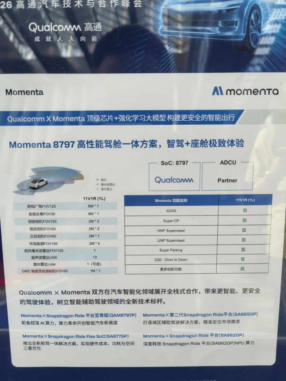 Momenta 8797高性能驾舱一体方案技术图