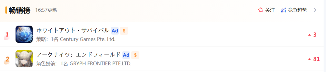 日本iOS游戏畅销榜截图，显示《明日方舟：终末地》排名第二