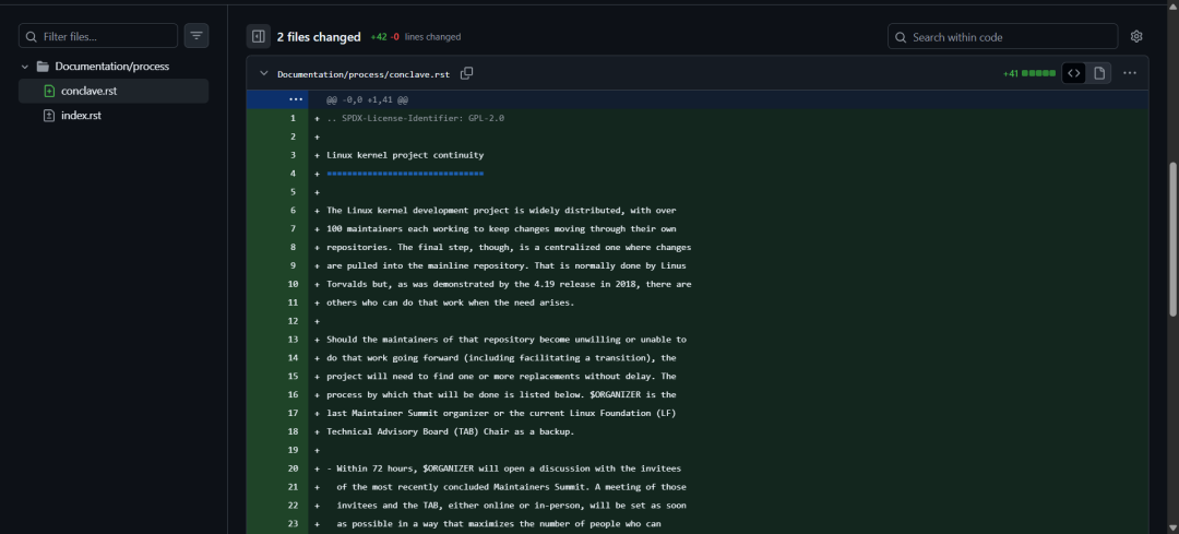 Linux内核 Documentation/process/conclave.rst 文件内容截图