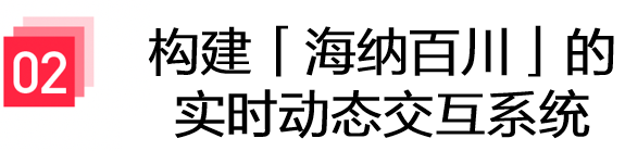章节标题：构建「海纳百川」的实时动态交互系统