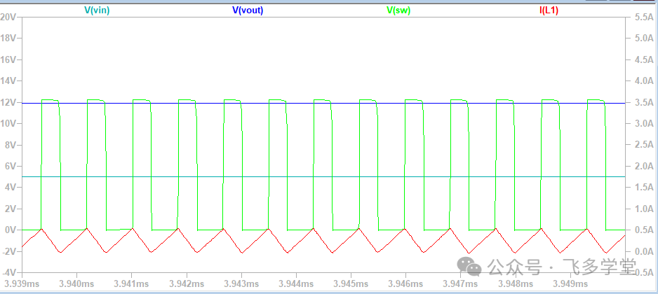 Boost升压电路各点工作波形