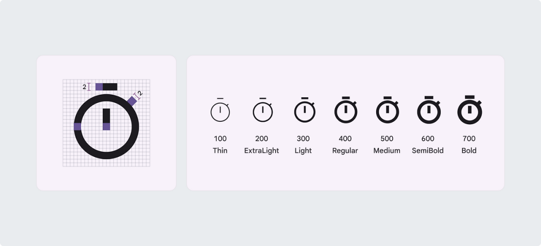 不同字重下的图标效果展示
