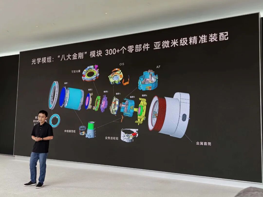 光学模组八大金刚模块