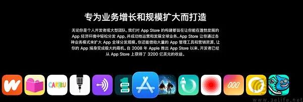 App Store开发者收益宣传图