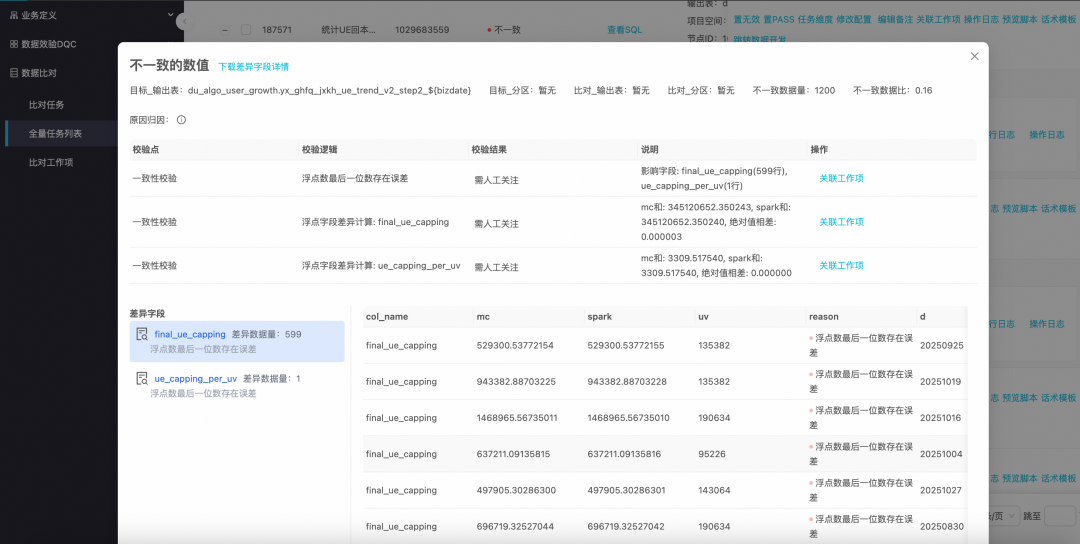 根因分析结果界面示例