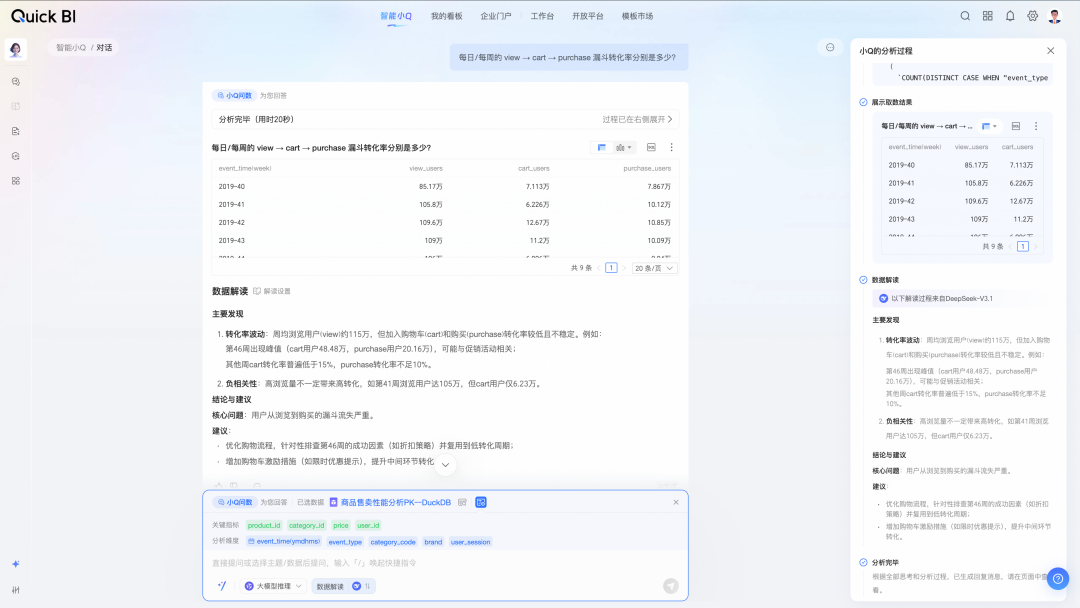 Quick BI小Q问数界面演示：自然语言查询漏斗转化率