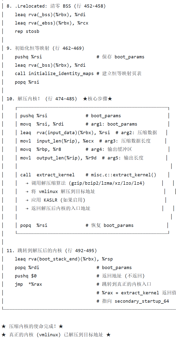 解压内核并跳转到解压后的内核