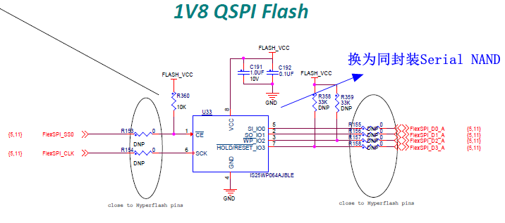 i.MXRT1050 EVK QSPI Flash原理图(可替换为Serial NAND)