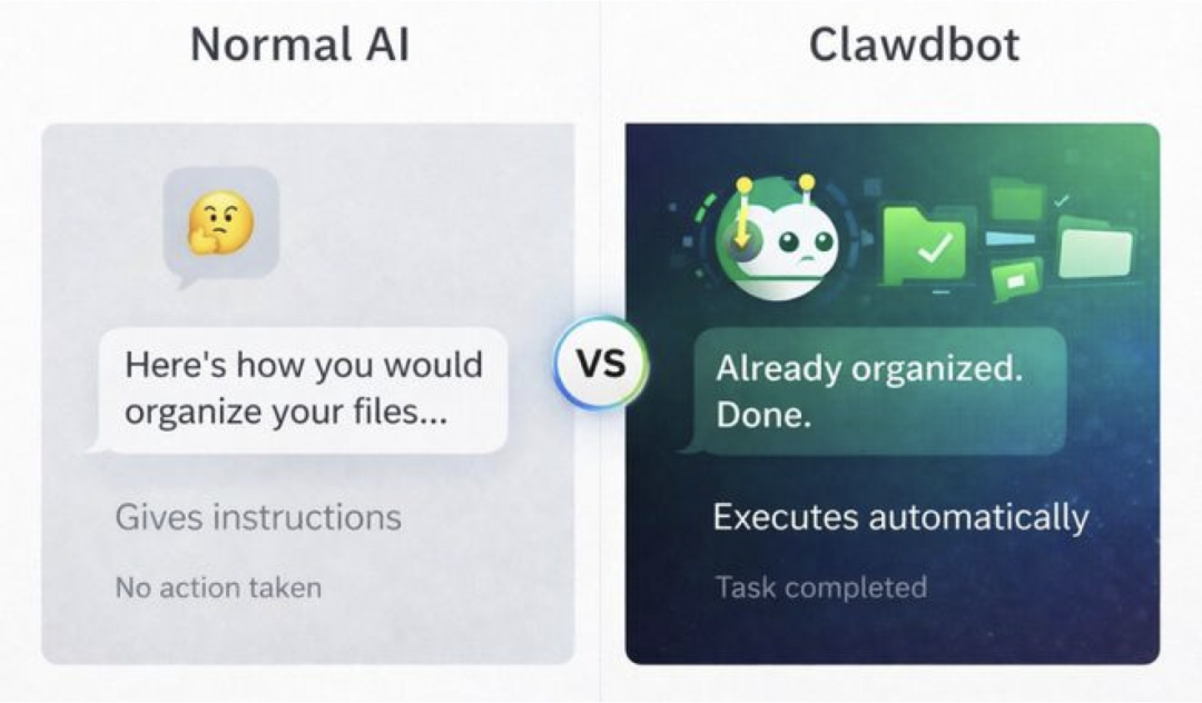 普通AI与Clawdbot的功能对比示意图