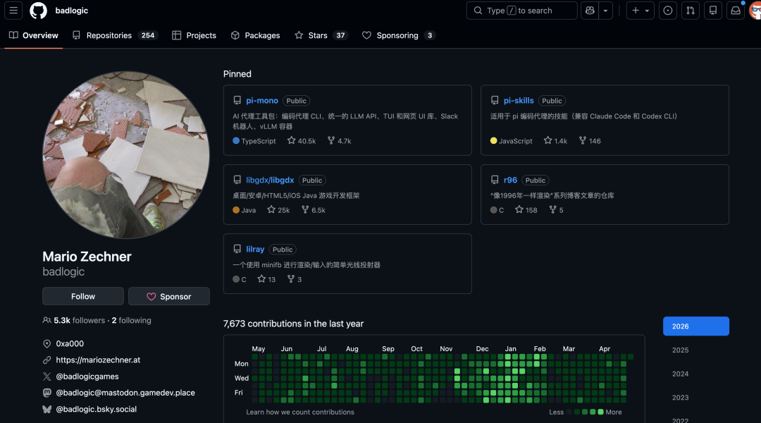 Mario Zechner 的 GitHub 主页，展示其著名项目 pi-mono 和 libGDX